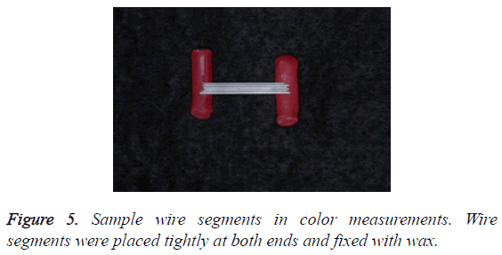 biomedres-Sample-wire-segments