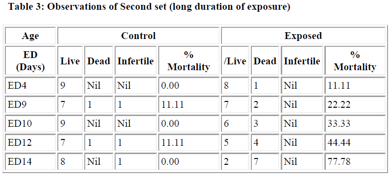 biomedres-Second-Set