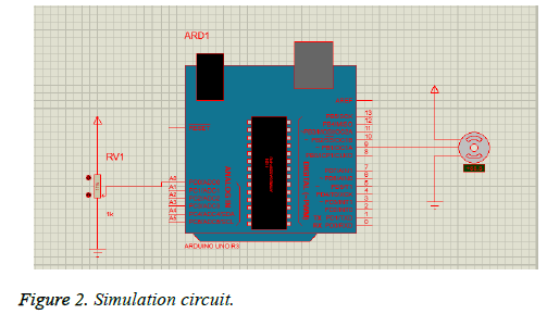 biomedres-Simulation-circuit