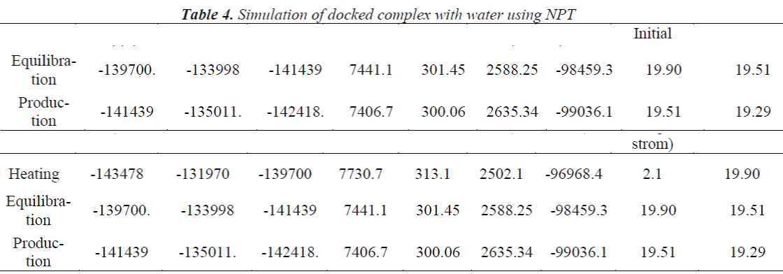 biomedres-Simulation-docked-water