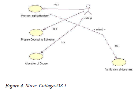 biomedres-Slice-College