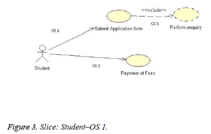 biomedres-Slice-Student