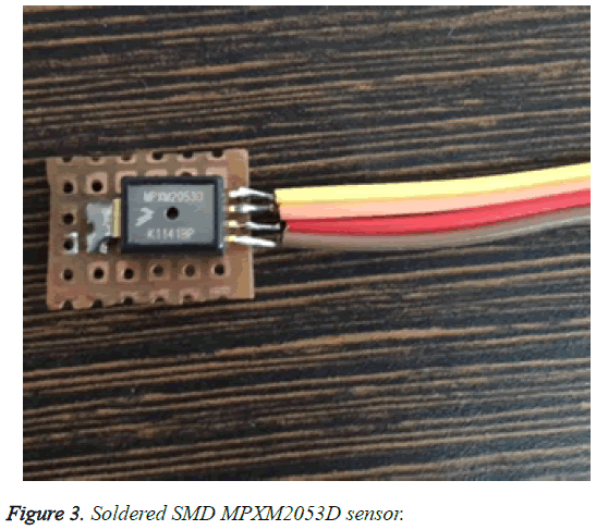 biomedres-Soldered-SMD