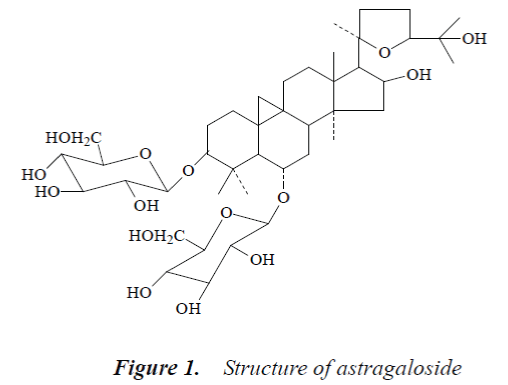 biomedres-Structure-astragaloside