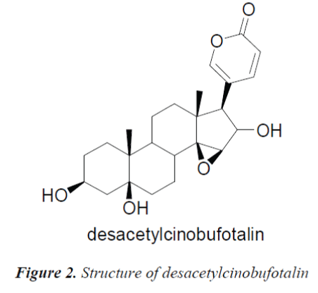 biomedres-Structure-desacetylcinobufotalin