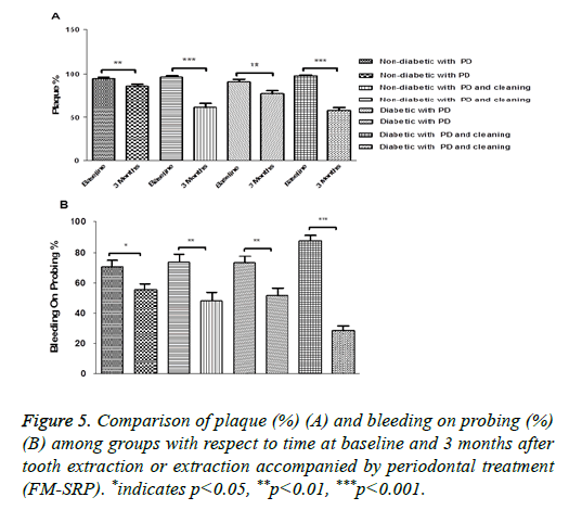 biomedres-Study-population