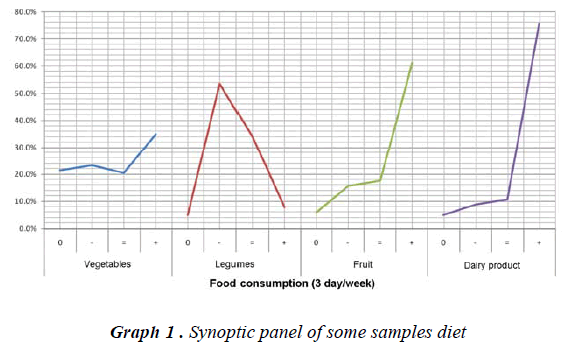 biomedres-Synoptic-panel-some