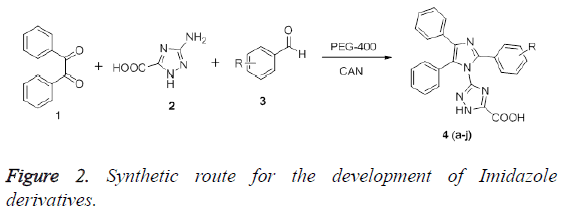 biomedres-Synthetic-route