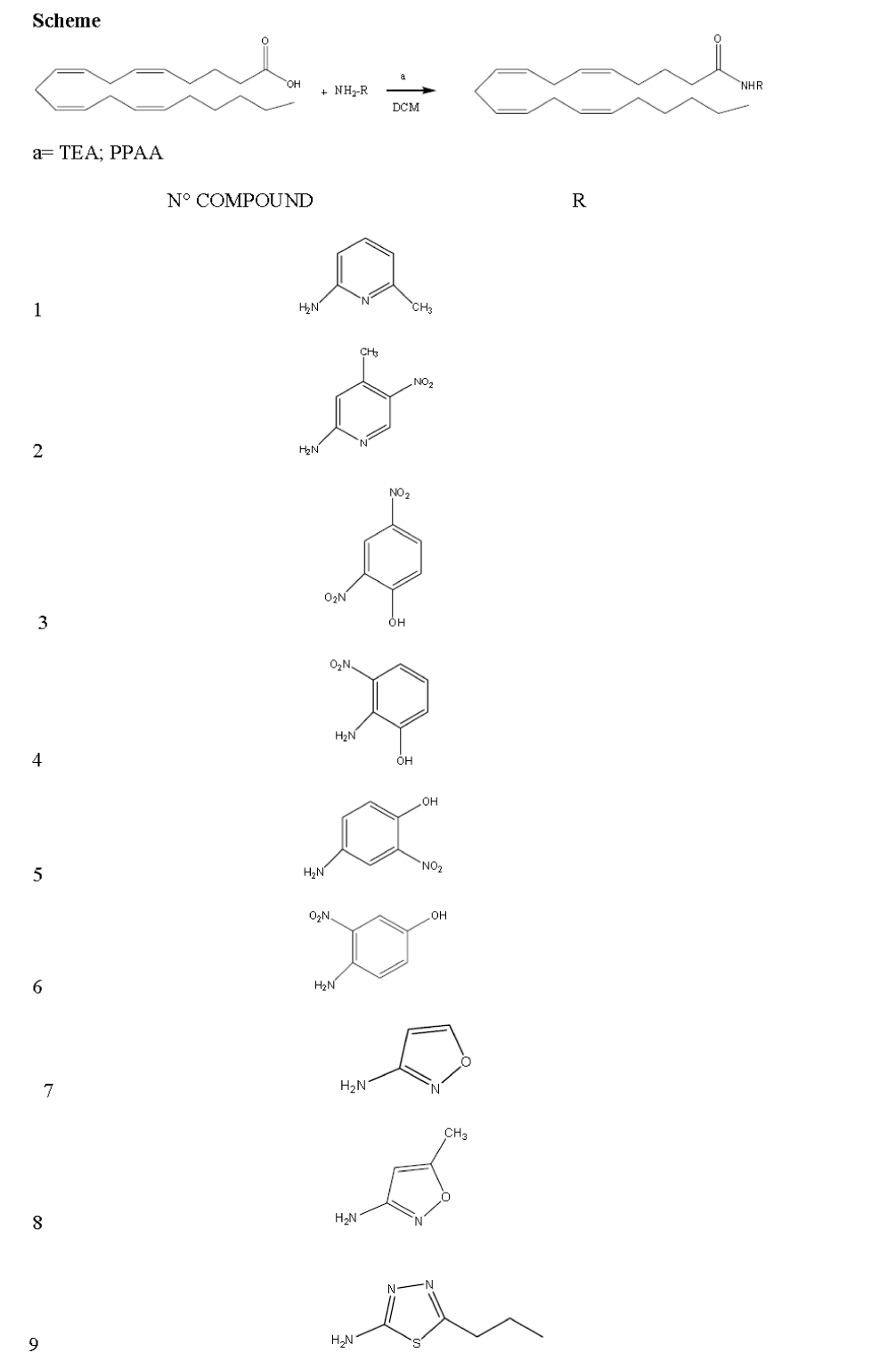 biomedres-TEA-PPAA-N-COMPOUND