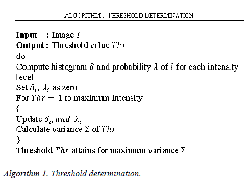 biomedres-Threshold-determination