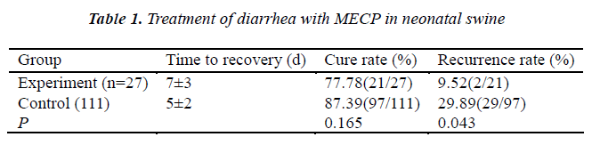 biomedres-Treatment-diarrhea