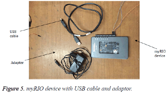 biomedres-USB-cable-adaptor