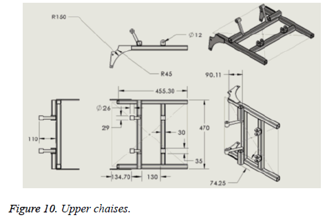 biomedres-Upper-chaises