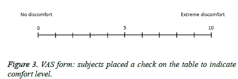 biomedres-VAS-form