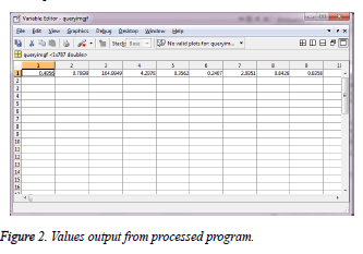 biomedres-Values-output-program