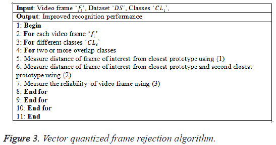 biomedres-Vector-quantized-frame