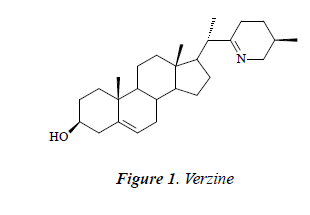 biomedres-Verzine