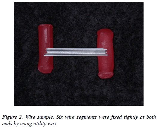 biomedres-Wire-sample-Six