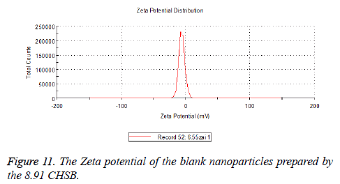 biomedres-Zeta-blank