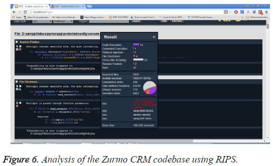 biomedres-Zurmo-CRM-codebase