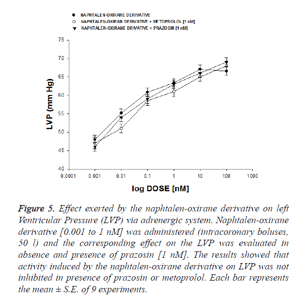 biomedres-adrenergic-system