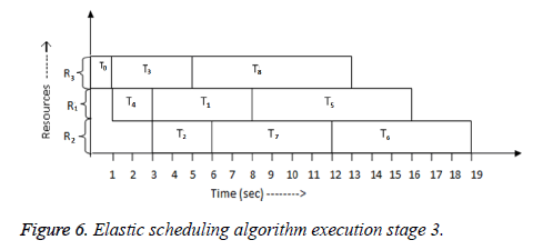 biomedres-algorithm-execution