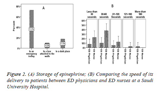 biomedres-anti-anaphylactic