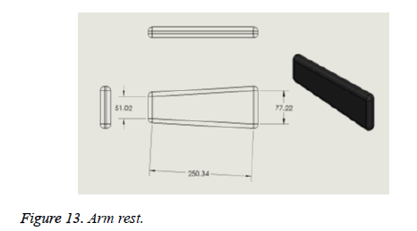 biomedres-arm-rest