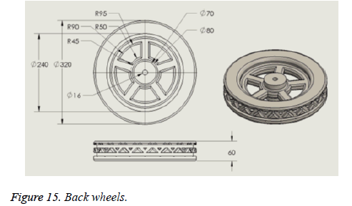 biomedres-back-wheels