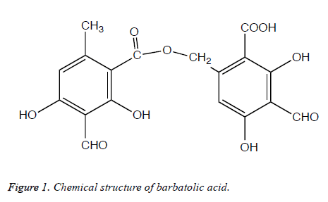 biomedres-barbatolic-acid