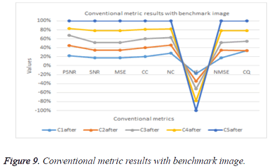 biomedres-benchmark-image