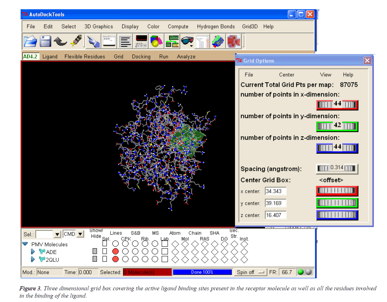 biomedres-binding-sites