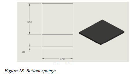 biomedres-bottom-sponge