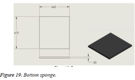 biomedres-bottom-sponge