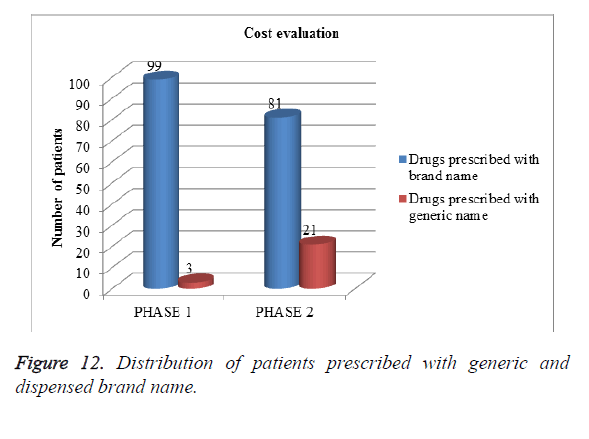 biomedres-brand-name