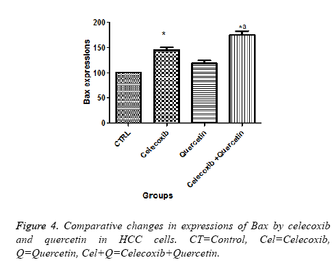 biomedres-casting-cathode-copper