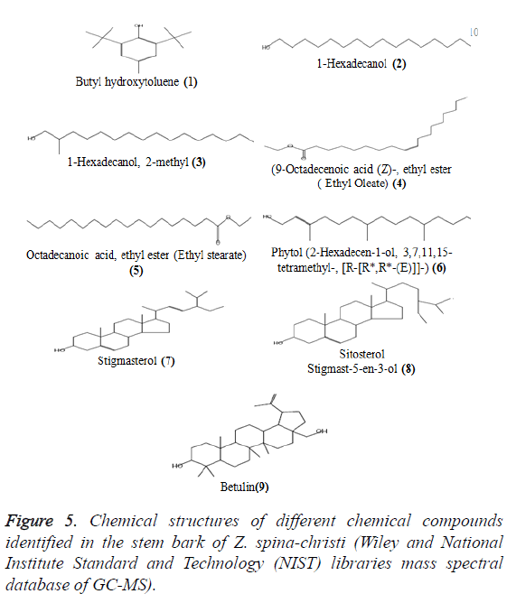 biomedres-chemical-compounds