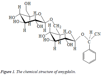 biomedres-chemical-structure