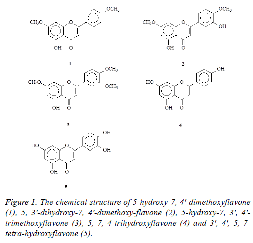 biomedres-chemical-structure