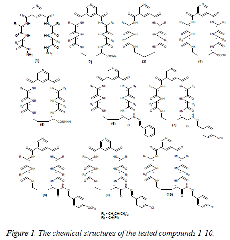 biomedres-chemical-structures