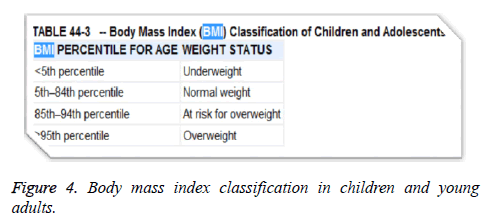 biomedres-classification-children