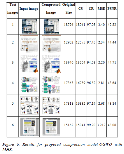 biomedres-compound-images