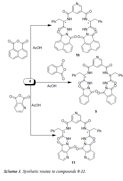 biomedres-compounds