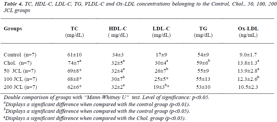 biomedres-concentrations-belonging