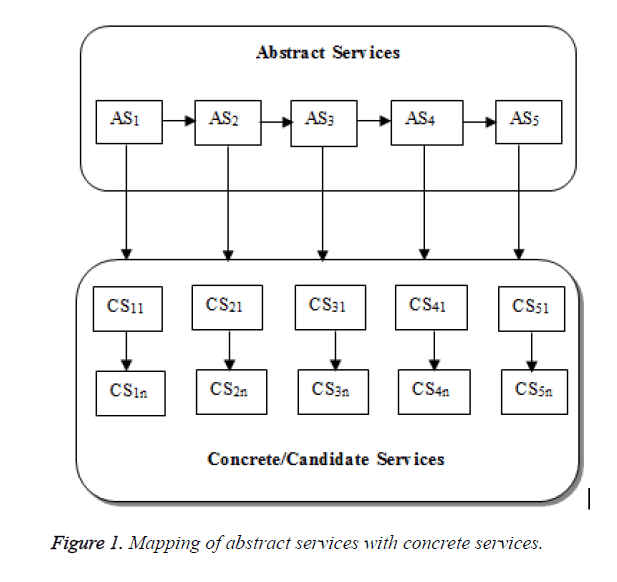 biomedres-concrete-services