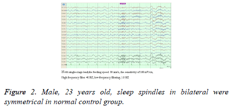 biomedres-control-group