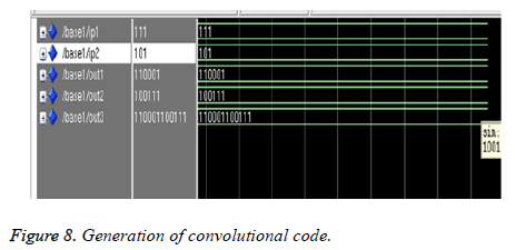 biomedres-convolutional