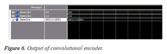 biomedres-convolutional-encoder