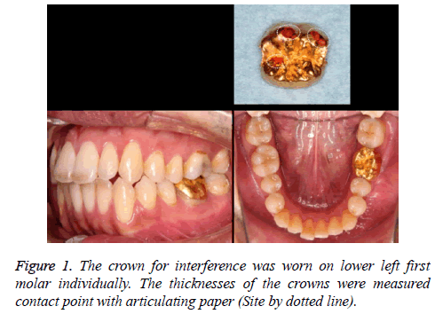 biomedres-crown-paper