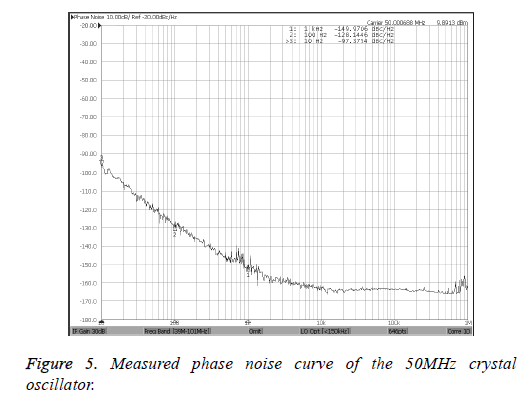 biomedres-crystal-oscillator